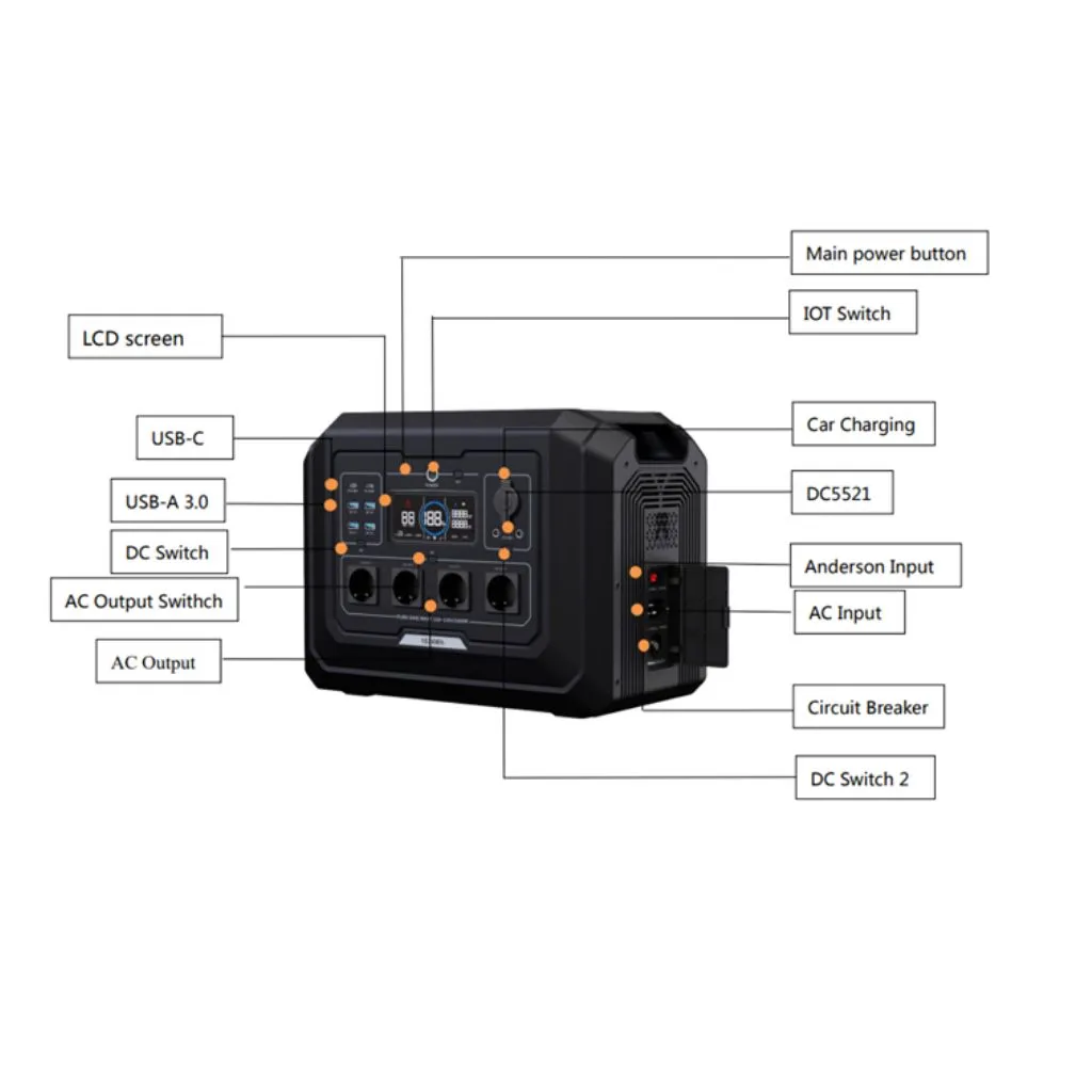 PrinceCharger PPS-2000W powerstation 1024Wh 2000W