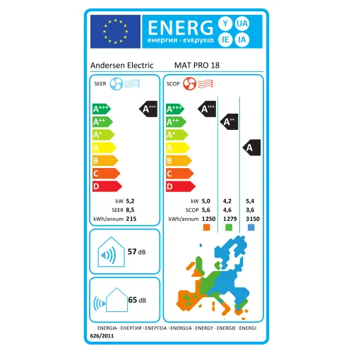 Andersen Electric MAT Pro 18 varmepumpe 6,7 kW hvid WiFi