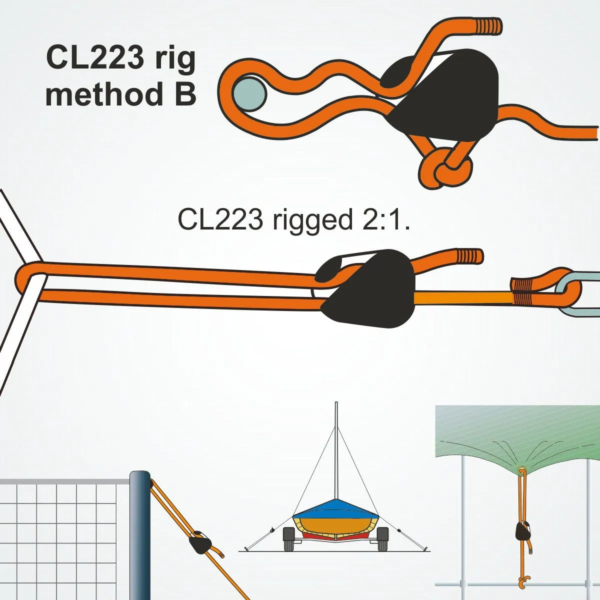 Clamcleat CL223W frølår loop cleat 3-6 mm