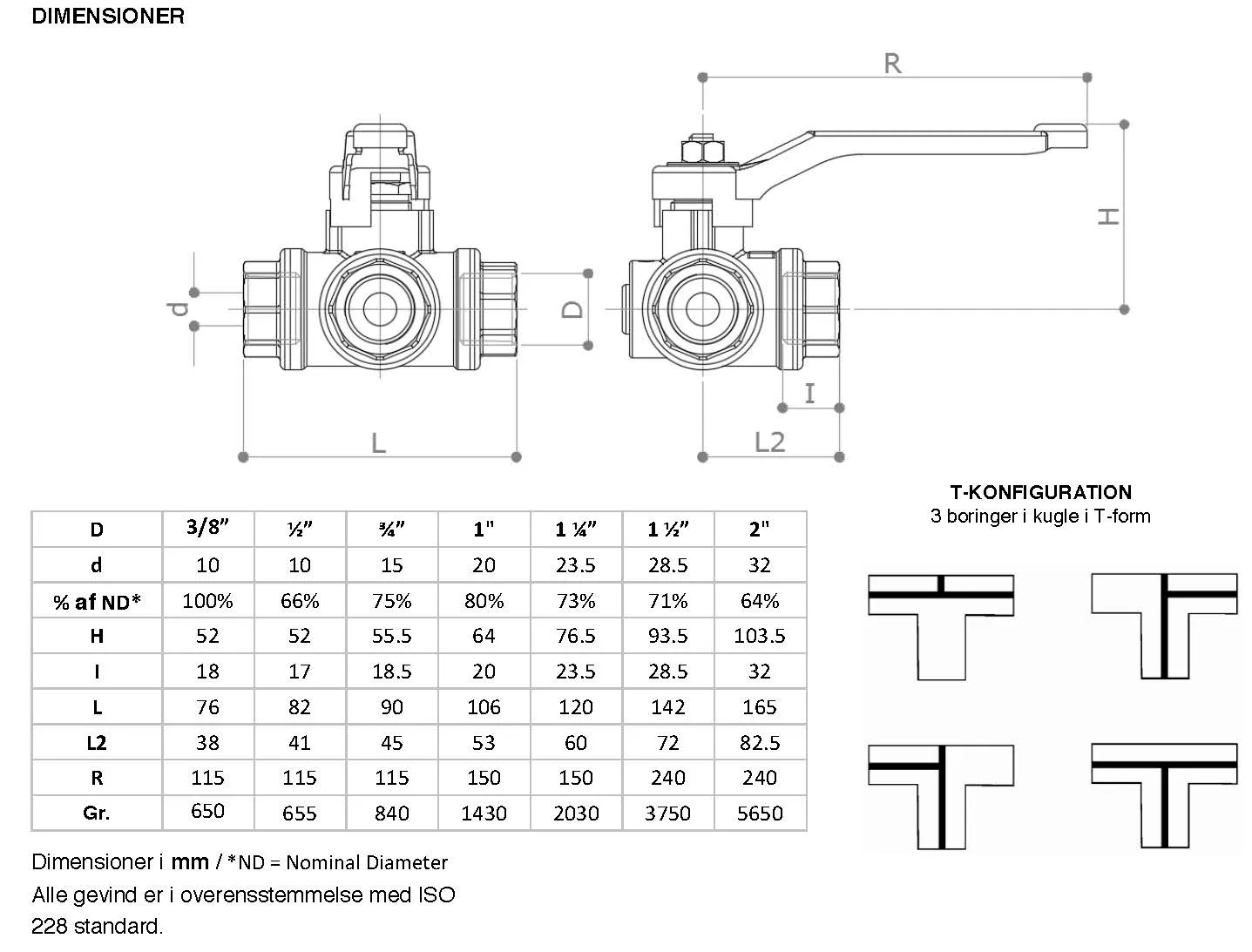 EL-Grossisten kuglehane 3-vejs 3/4" T-boret